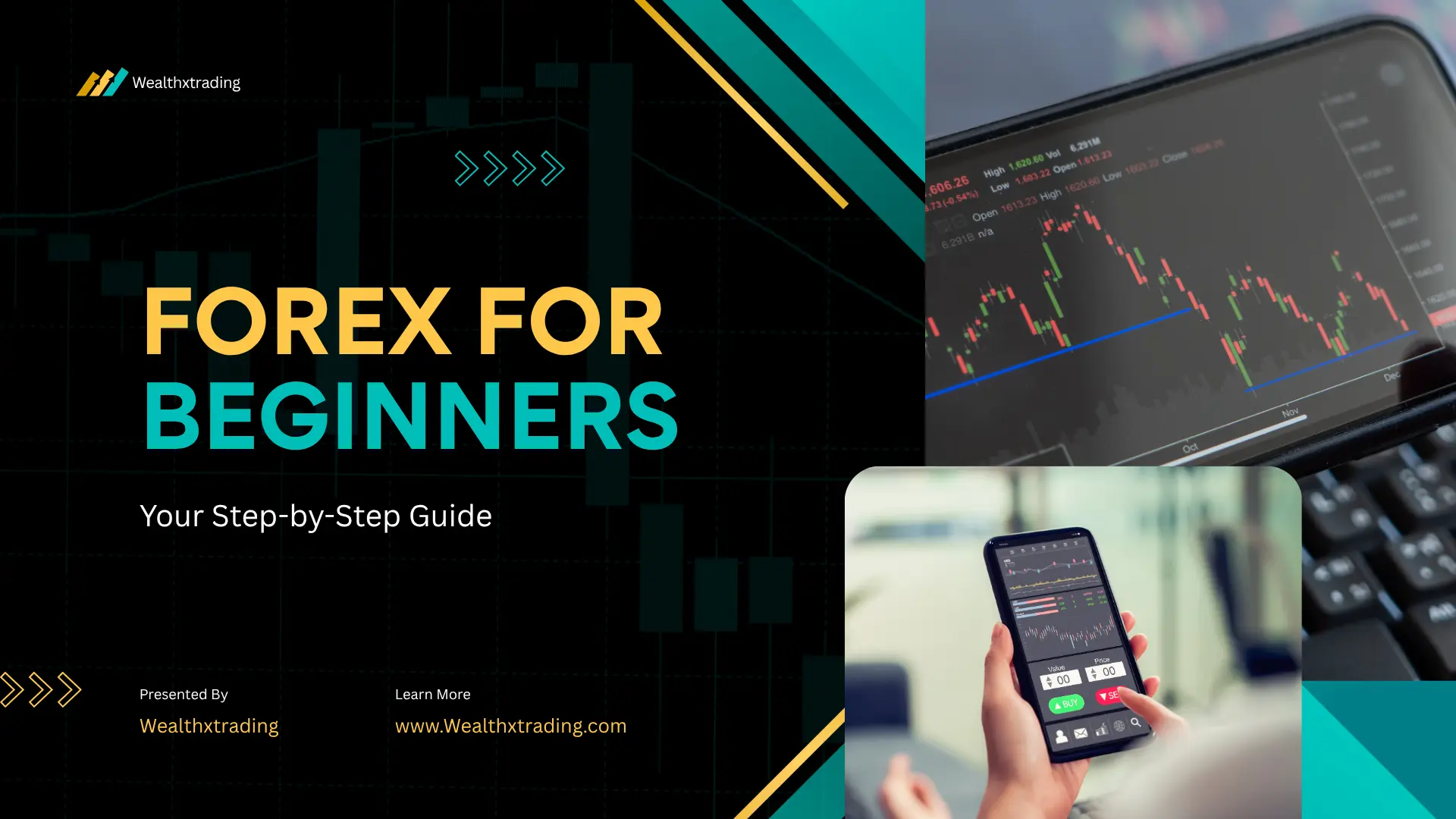 Forex Basics
