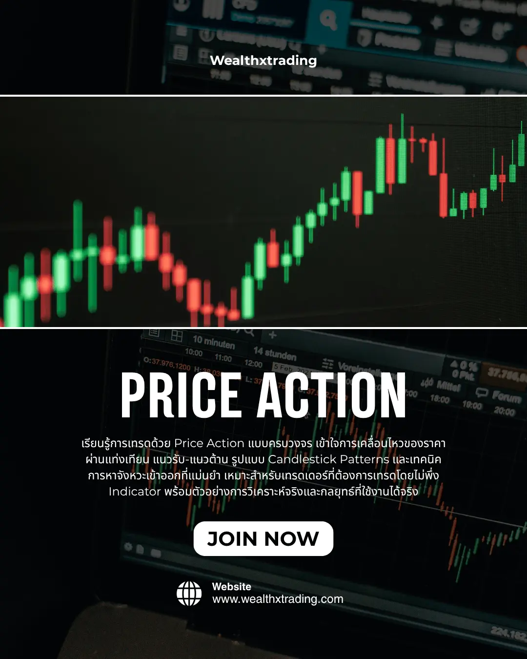 Price Action Mastery
